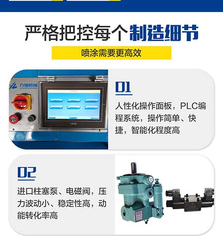 JNJX-H-T40電腦版PLC聚氨酯發(fā)泡設備(圖6) JNJX-H-T40PLC聚脲噴涂設備6